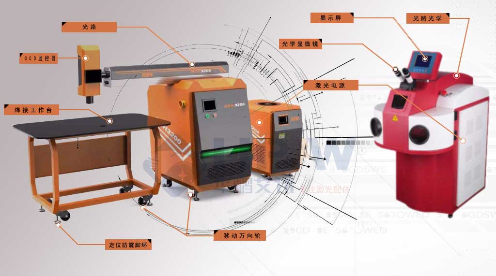 150-200瓦激光焊接機(jī)配件全圖 150-200瓦激光焊接機(jī)配件全圖