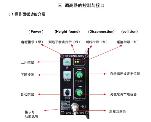 CHC200D調(diào)高器